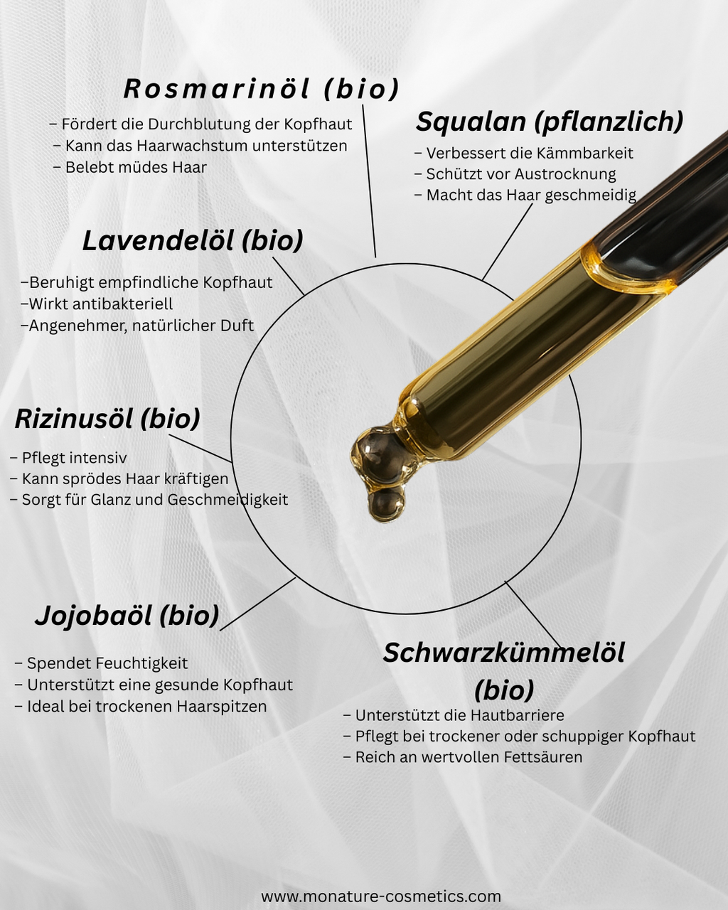 Natürliches Haaröl - Intensive Pflege für sichtbar gesundes, glänzendes Haar