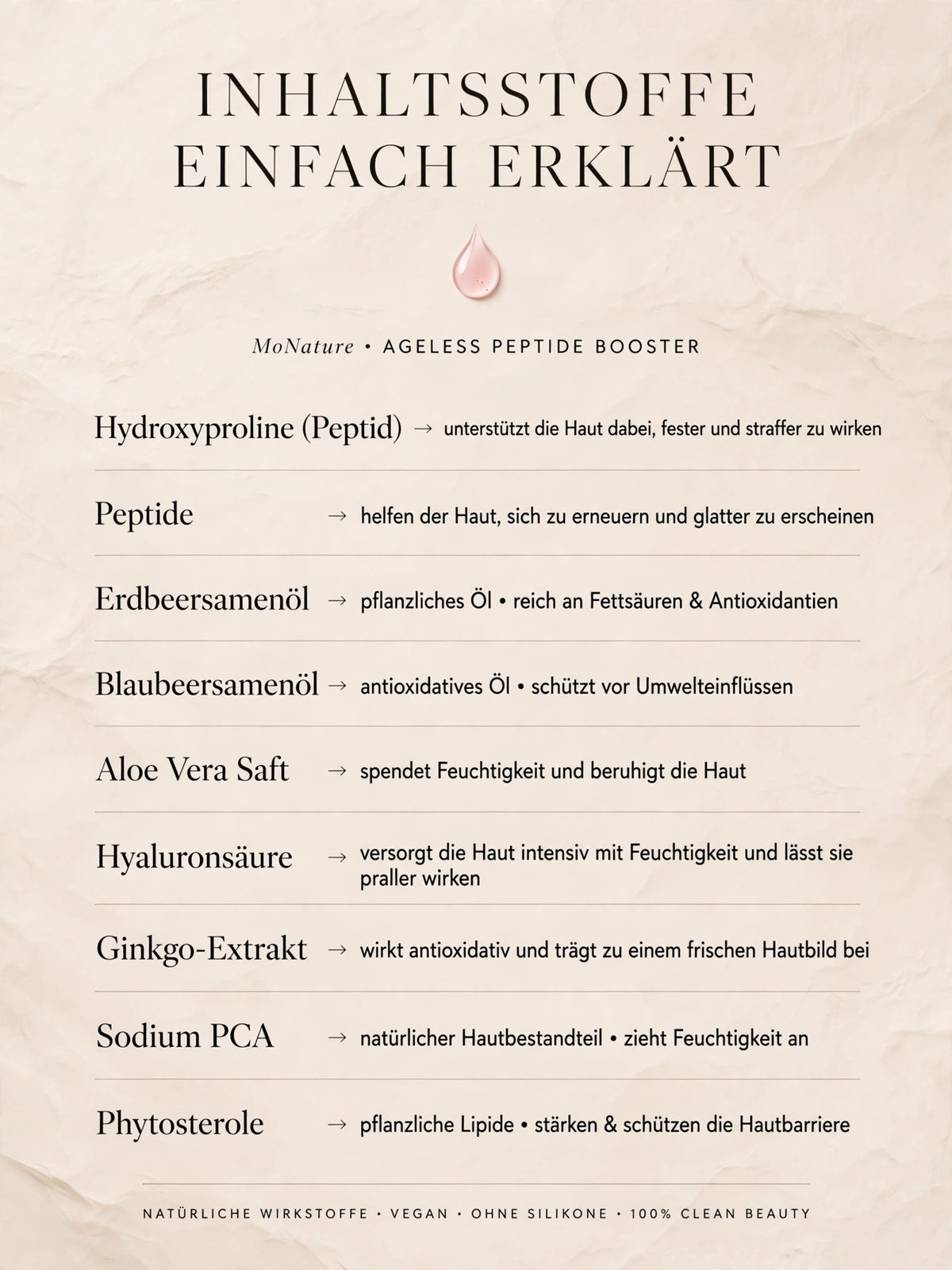 Peptid-Serum – Feuchtigkeit & Glow für reife Haut